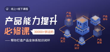 線下課程 三年產(chǎn)品路，方知互聯(lián)網(wǎng)銷售之力